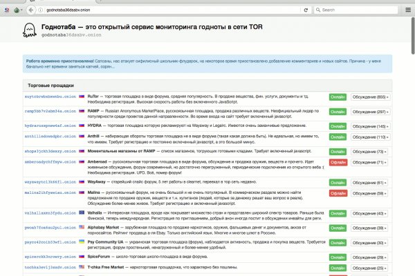 Кракен сайт как выглядит