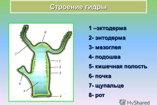 Кракен маркетплейс что там продают